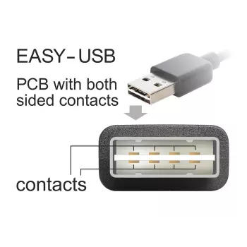 USB-Kabel DeLOCK 85165 USB 2.0 1m USB A Micro-USB B Schwarz