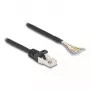 DeLOCK Kabel RJ50 Stecker auf offene Kabelenden S/FTP 0,5 m schwarz
