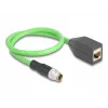 DeLOCK 60572 Industrie-Netzwerkzubehör 0,5 m UL 94