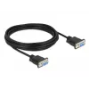 Serielles Kabel RS-232 D-Sub 9 Buchse auf Buchse Nullmodem DeLOCK 87516