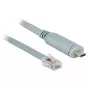 DeLOCK 89892 USB 2.0 Typ-C auf Seriell RS-232 RJ45 Kabel, 5 m, Grau