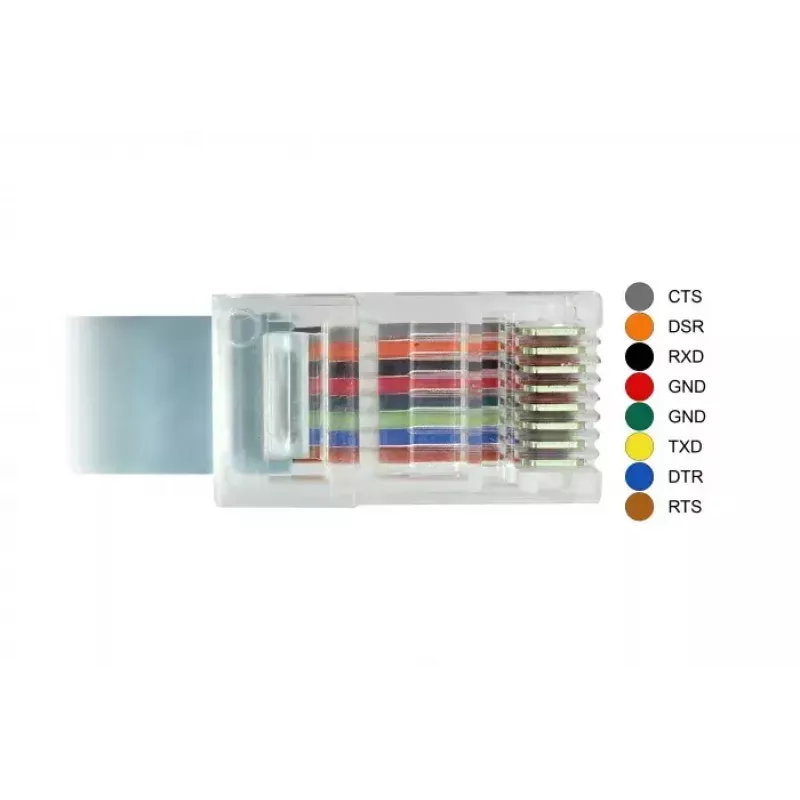 Serielles Kabel DeLOCK 89893 USB 2.0 Type-C auf RJ45 grau 1 m