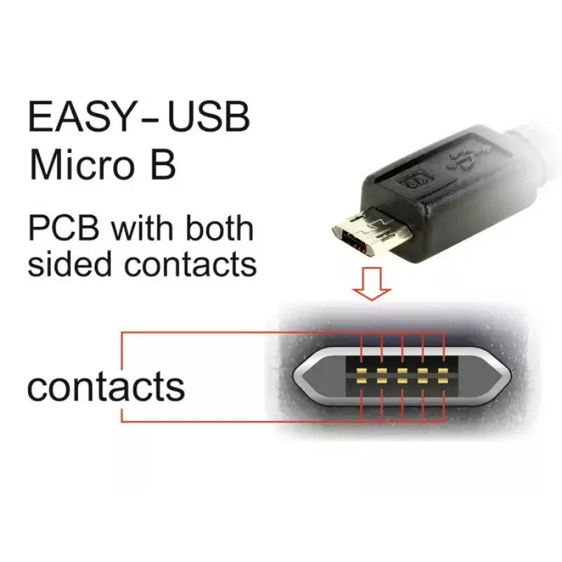 USB-Kabel DeLOCK 83848 USB 2.0 1m USB A Micro-USB B Schwarz