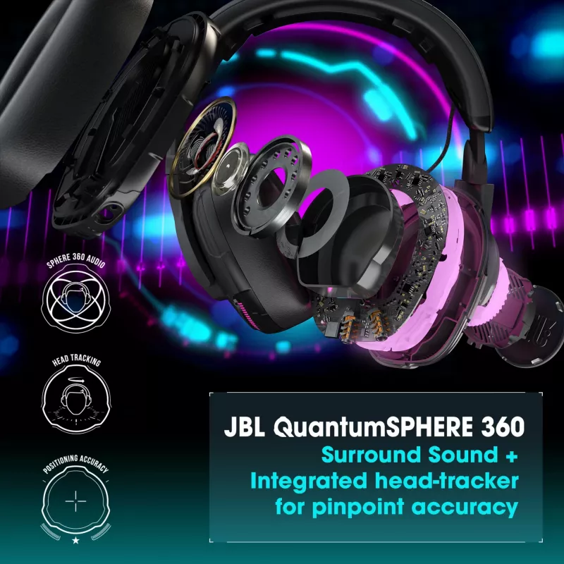 JBL Quantum One kabelgebundenes Over-Ear-Gaming-Headset, aktive Geräuschunterdrückung, USB-C, 3,5 mm, 20 - 20000 Hz, schwarz