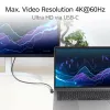 ACT USB 3.0 10 Gbit/s 60 W USB Type-C (links/rechts abgewinkelt) auf USB Type-C (links/rechts abgewinkelt) Kabel, 1 Meter