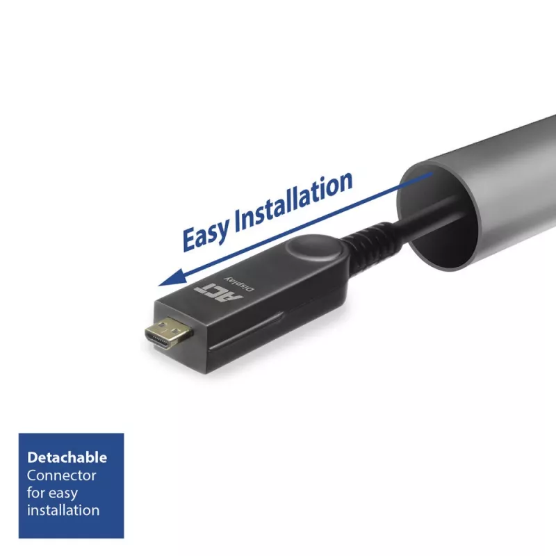 ACT 15 Meter DisplayPort 1.4 Aktives Optisches Kabel 8K mit abnehmbarem Stecker