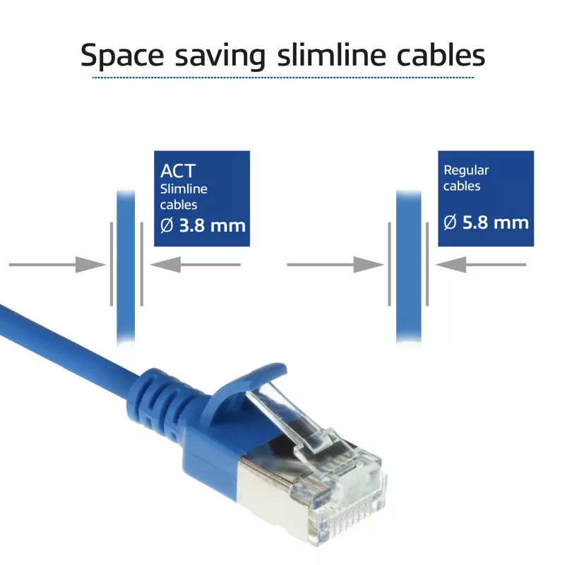 ACT Blau 1 Meter LSZH U/FTP CAT6A Datacenter-Slimline-Patchkabel rastnasenfrei mit RJ45-Steckern
