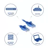 ACT Blau 1,5 Meter LSZH U/UTP CAT6 Rechenzentrums-Slimline-Patchkabel rastnasenfrei mit RJ45-Steckern