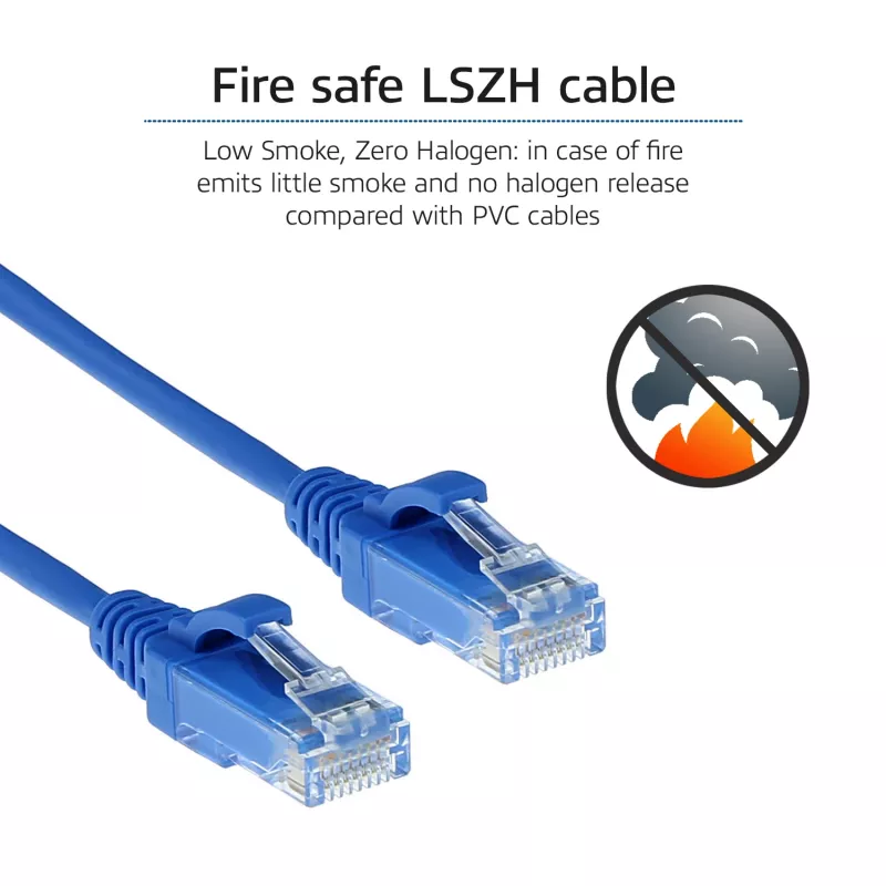 ACT Blau 1,5 Meter LSZH U/UTP CAT6 Rechenzentrums-Slimline-Patchkabel rastnasenfrei mit RJ45-Steckern