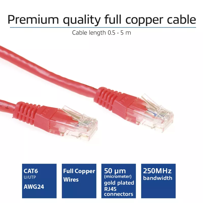 ACT Red 1 meter U/UTP CAT6 Patchkabel mit RJ45-Steckern