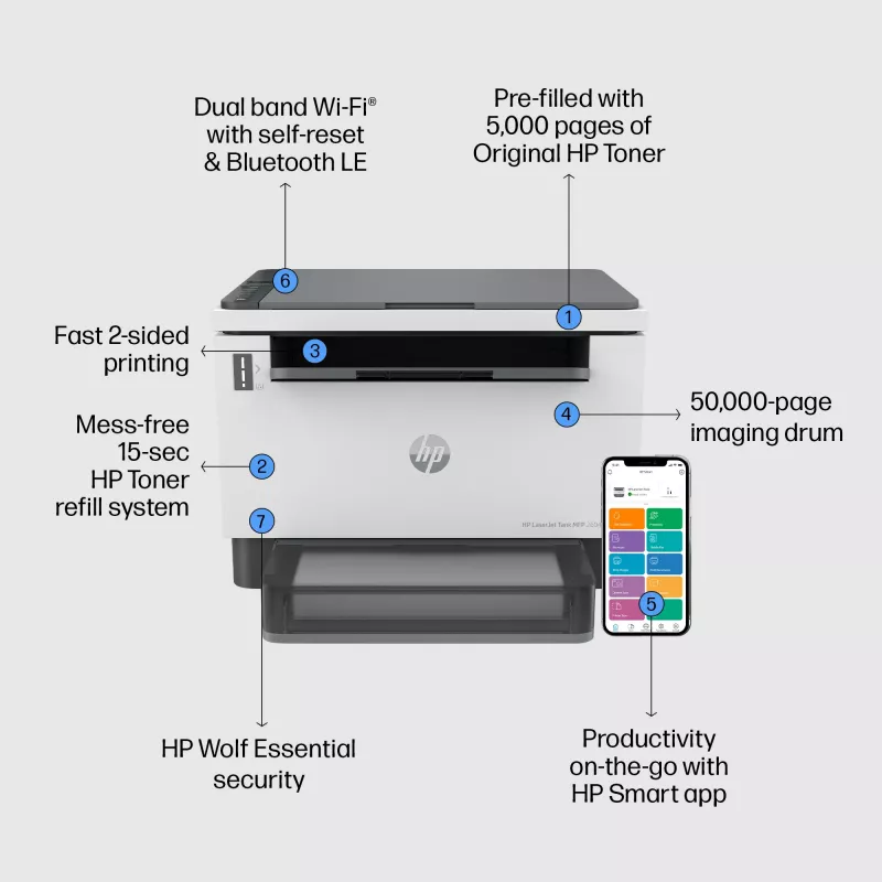 HP LaserJet Tank 2604dw Kabelloser Multifunktions-Schwarzweißdrucker, Kopierer, Scanner; Duplex