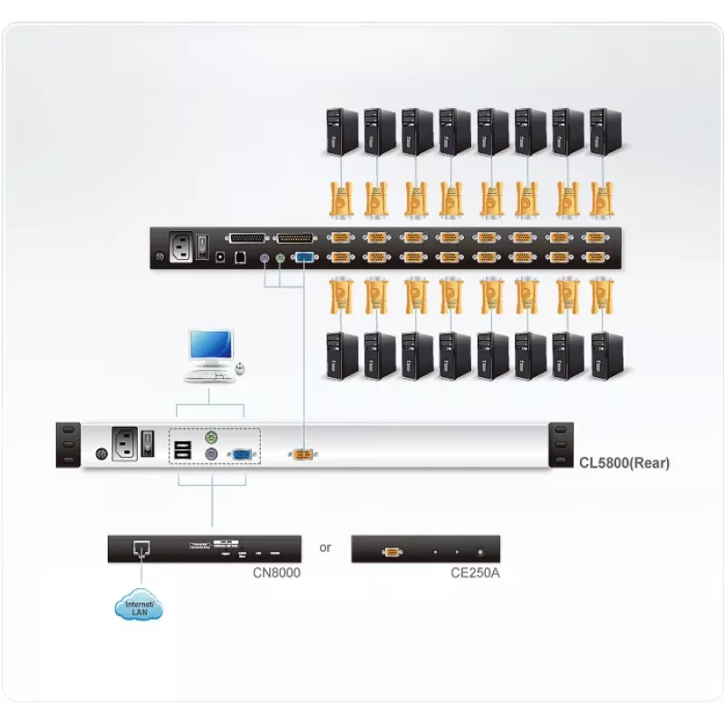 ATEN CL5800N Rack-Konsole 48.3 cm (19 Zoll) 1280 x 1024 Pixel Schwarz