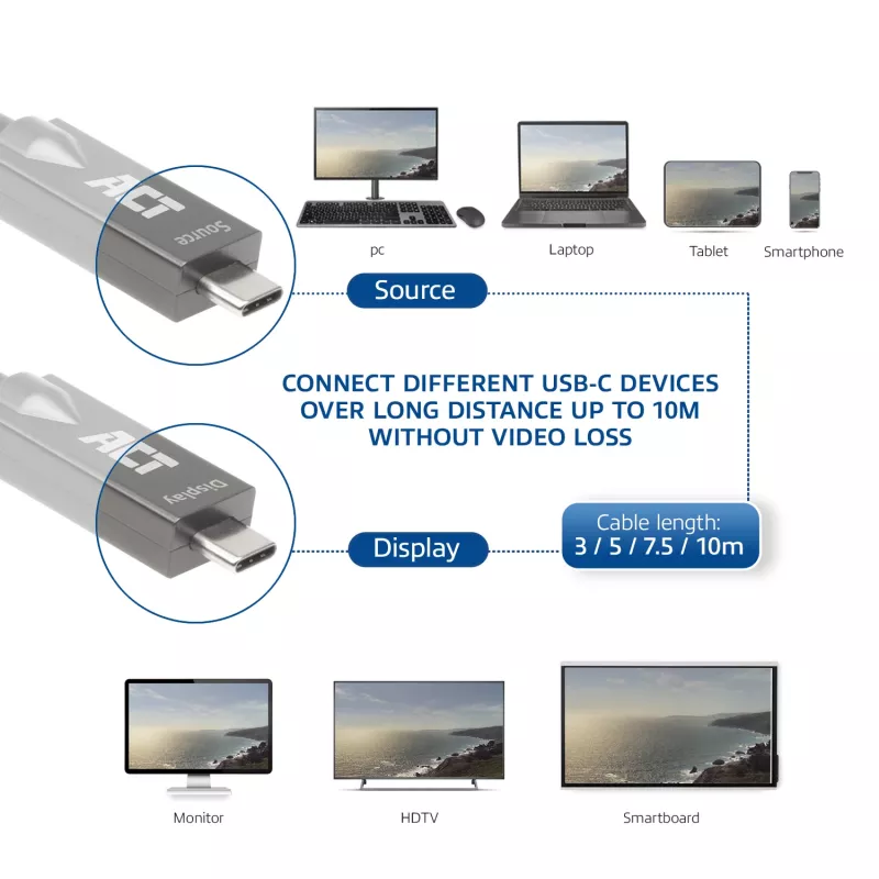 ACT USB-C 3.2 Gen2 Aktives Optisches Kabel 7,5m USB 3.2 Gen 2 10 Gbit/s