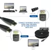 ACT 90 Meter DisplayPort Aktives Optisches Kabel DisplayPort Stecker - DisplayPort Stecker