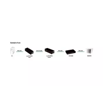 Digitus DC-59100 RGB-Skew-Kalibrator für VGA-Signale