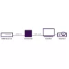 Marmitek Connect HV15 - HDMI zu VGA Adapter