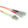 ACT 0,5 Meter LSZH Multimode 62.5/125 OM1 Duplex LWL-Patchkabel mit LC- und SC-Steckern