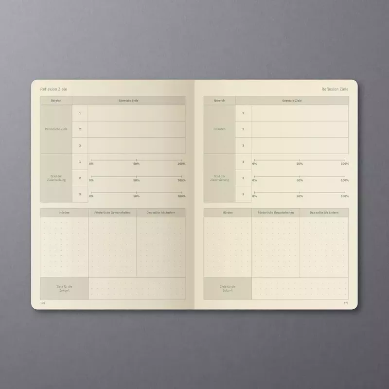 Notizbuch Sigel Conceptum A5 192 Blatt 148 x 213 mm