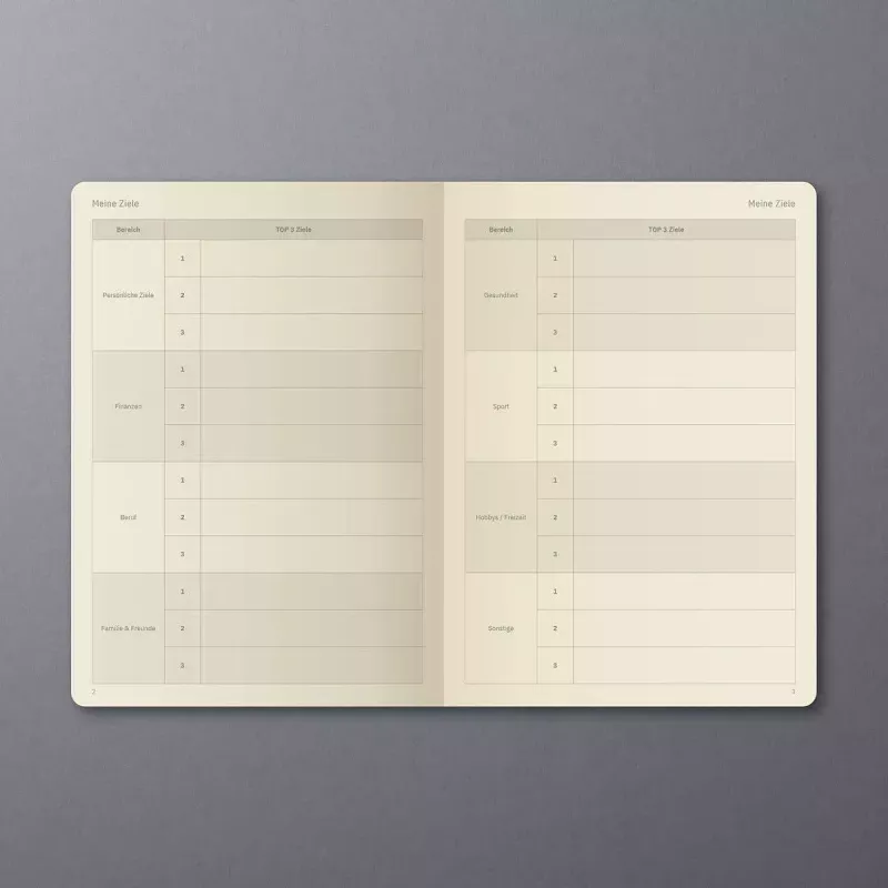 Notizbuch Sigel Conceptum A5 400 Blatt 148x213 mm
