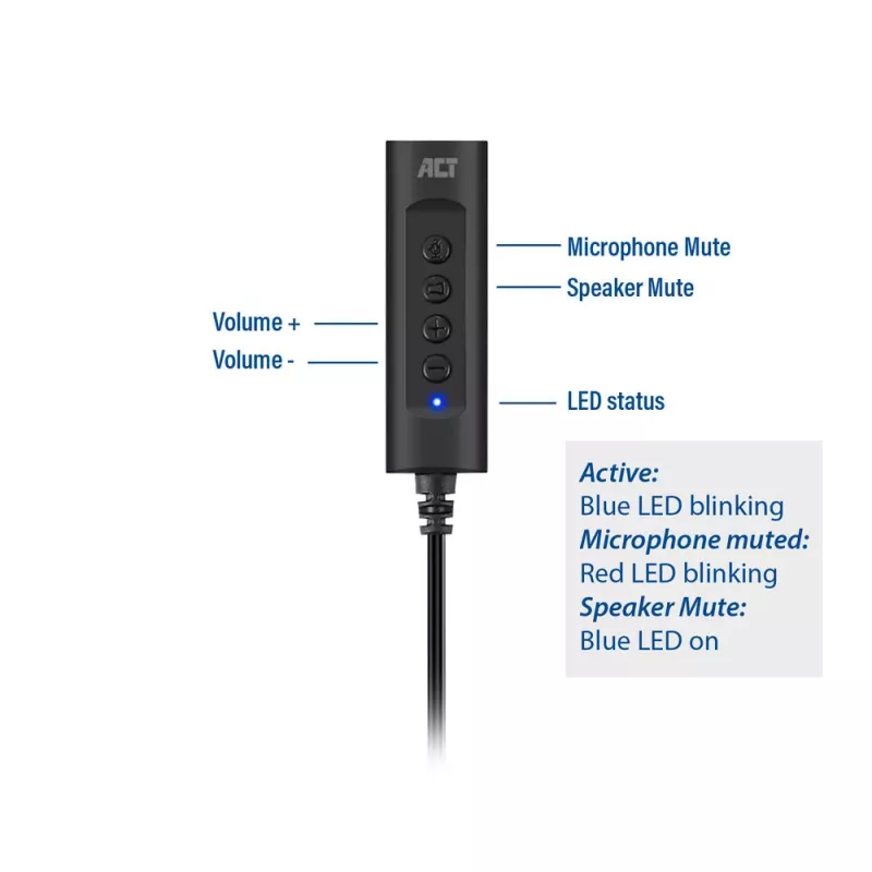 ACT AC9360 externe USB-A-Soundkarte