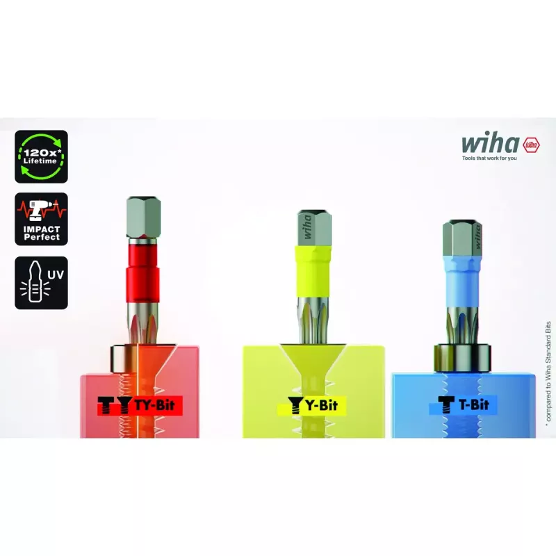 Schraubendreherbits Wiha 42128 5 Stück
