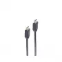 HDMI-Kabel ShiverPeaks BS10-40155 1,5 m