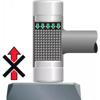 Gedore 8829410 Soft-Face-Hammer, Dead-Blow, 305 mm