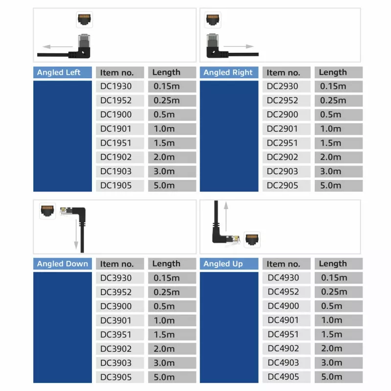 ACT 0,25 Meter U/UTP CAT6A LSZH Slimline Patchkabel mit RJ45-Steckern 90° abgewinkelt rechts auf gerade