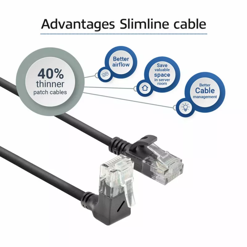 ACT Schwarz 0,15 Meter U/UTP CAT6A LSZH Slimline Patchkabel mit RJ45-Steckern 90° gewinkelt nach oben zu gerade