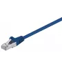 Netzwerkkabel Goobay 95532 Blau 1,5m Cat5e F/UTP