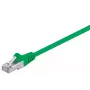 Netzwerkkabel Goobay 95536 1,5 m Cat5e F/UTP Grün
