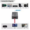 HDMI-Repeater MicroConnect MC-HDMIREPEATER-8K 8K-Auflösung