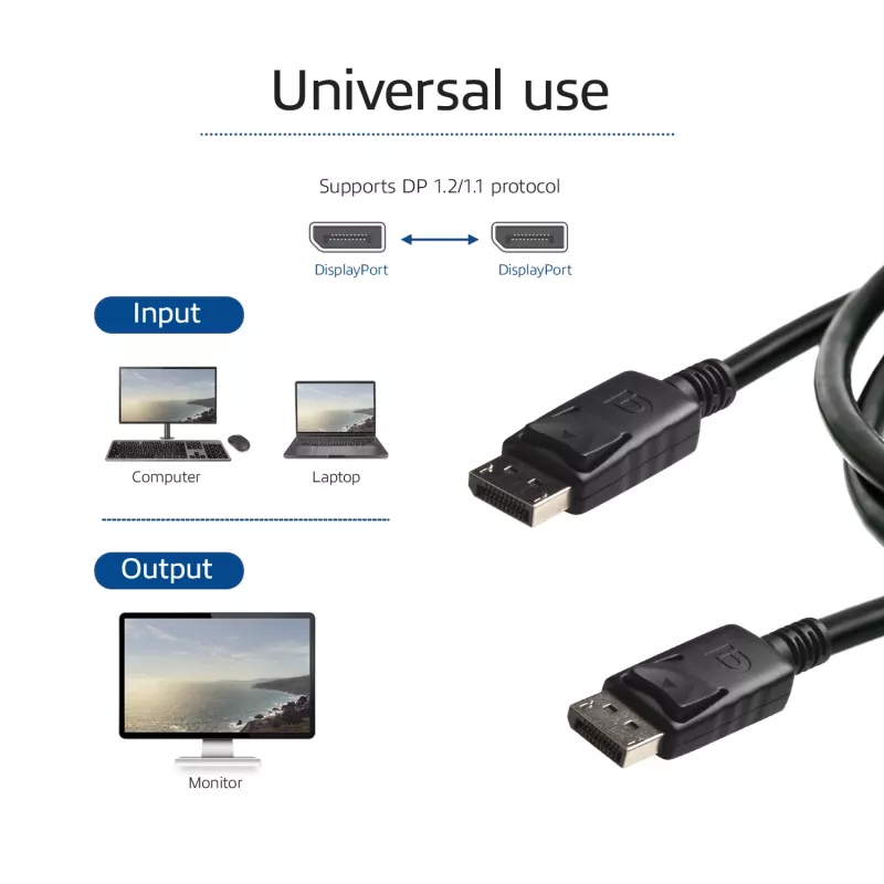 ACT 0,5 Meter DisplayPort-Kabel Stecker – Stecker, Strom-Pin 20 verbunden