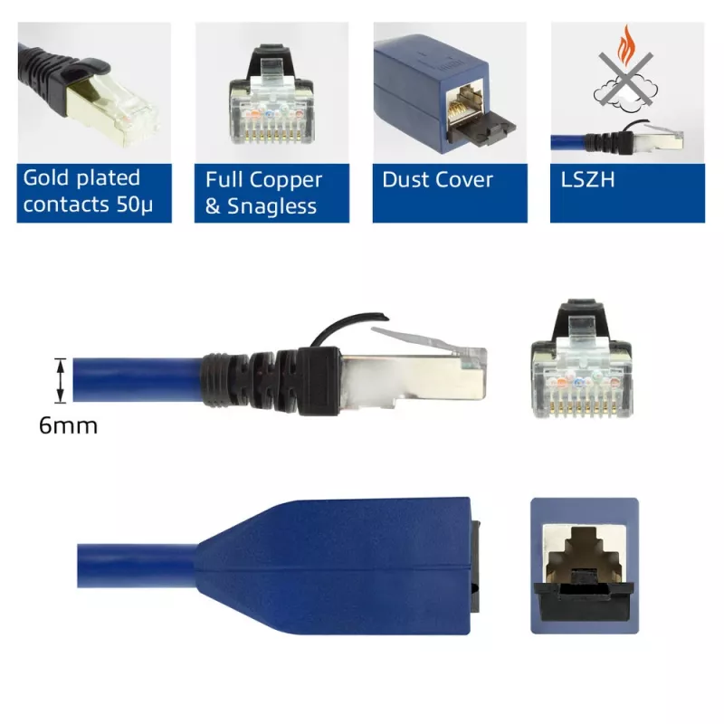 ACT Blau 3 Meter LSZH S/FTP CAT6A MPTL Verlängerungskabel mit Rastnasenschutz und RJ45-Steckern