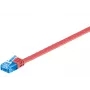 Netzwerkkabel Goobay CAT6a U/UTP 2m Rot