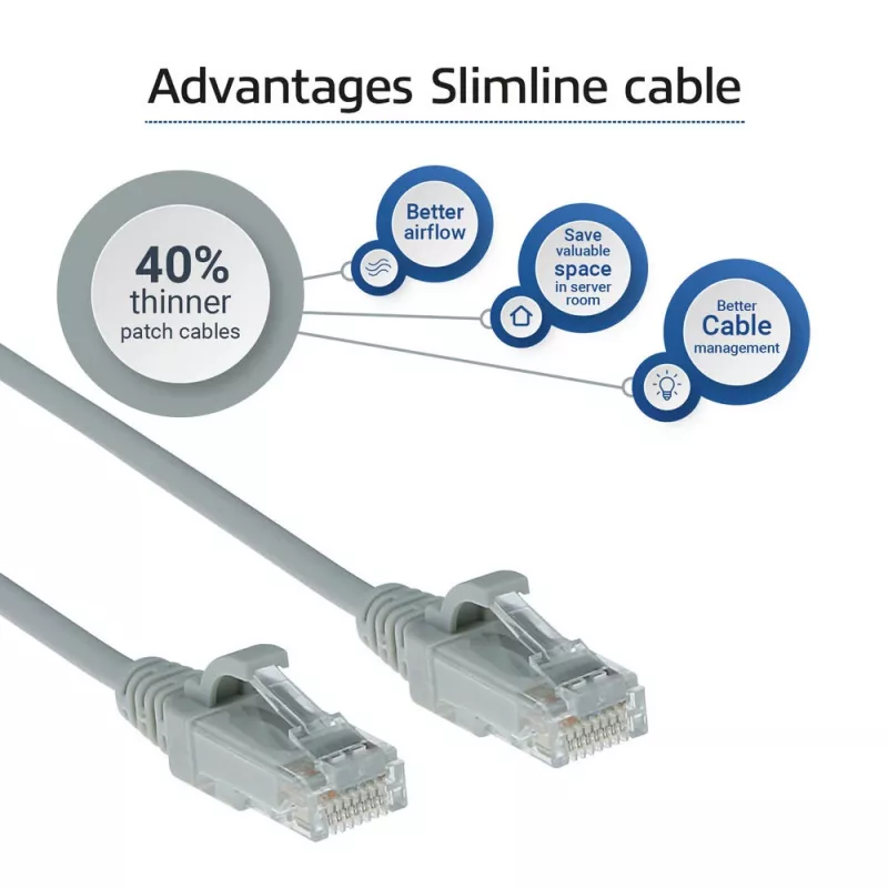 ACT Grau 10 Meter LSZH U/UTP CAT6 Data-Center-Slimline-Patchkabel mit Zugentlastung und RJ45-Steckern