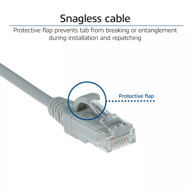 ACT Grau 10 Meter LSZH U/UTP CAT6 Data-Center-Slimline-Patchkabel mit Zugentlastung und RJ45-Steckern