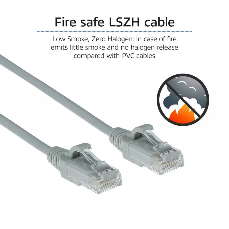 ACT Grau 10 Meter LSZH U/UTP CAT6 Data-Center-Slimline-Patchkabel mit Zugentlastung und RJ45-Steckern