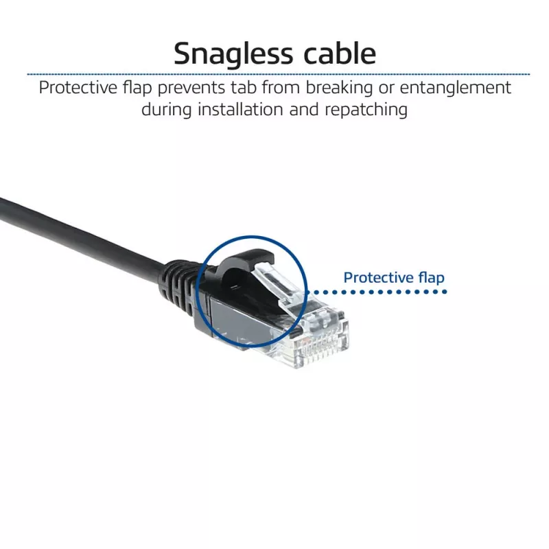 ACT DC9907 CAT6 U/UTP Slimline-Netzwerkkabel, 7 m, schwarz