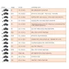 CoreParts MBXUN-90W-DC0001 Kfz-Adapter, 90 W
