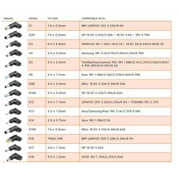 CoreParts MBXUN-90W-DC0001 Kfz-Adapter, 90 W