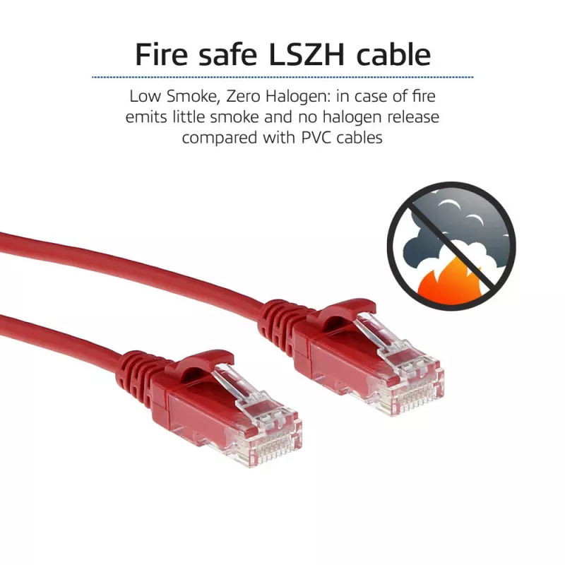 ACT Rot 0,15 m LSZH U/UTP CAT6 Datacenter-Slimline-Patchkabel mit RJ45-Steckern