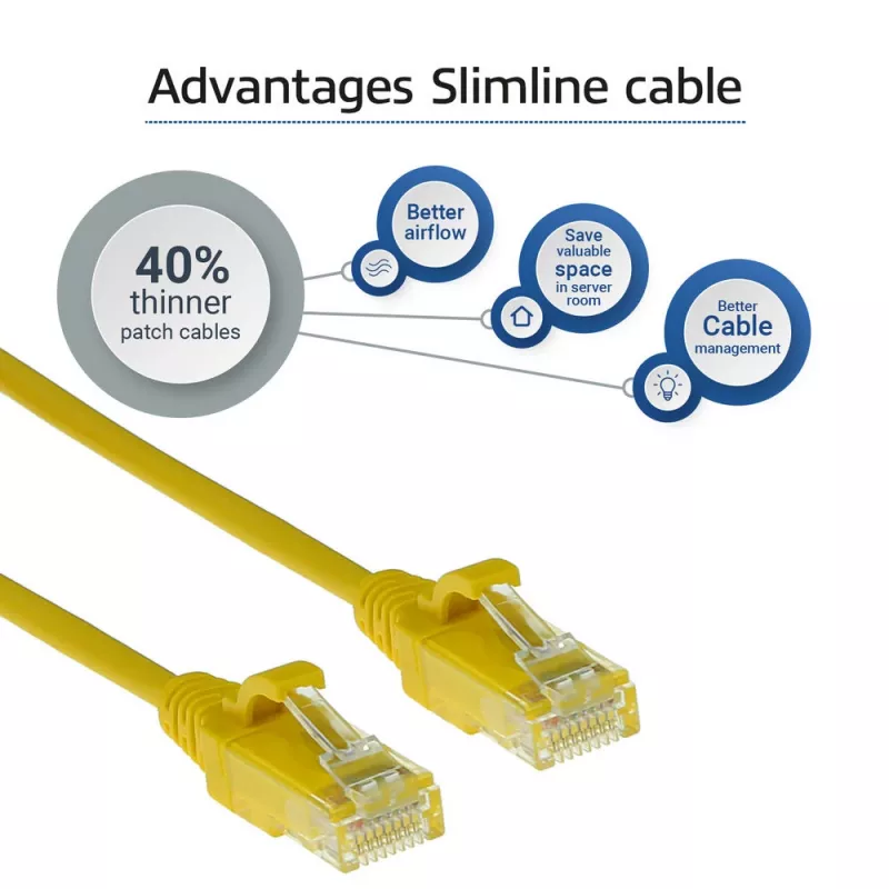 ACT Gelb 0,15 m LSZH U/UTP CAT6 Rechenzentrums-Slimline-Patchkabel, rastnasenfrei mit RJ45-Steckern
