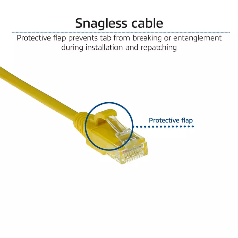 ACT Gelb 0,15 m LSZH U/UTP CAT6 Rechenzentrums-Slimline-Patchkabel, rastnasenfrei mit RJ45-Steckern