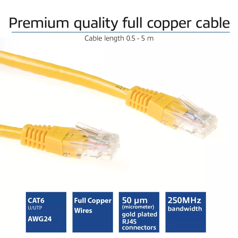 ACT Gelb 0,25 m U/UTP CAT6 Patchkabel mit RJ45-Steckern