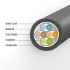 ACT Schwarz 0,5 Meter S/FTP CAT7 PUR flex Patchkabel rastnasenfrei mit RJ45-Steckern (CAT6A-konform)
