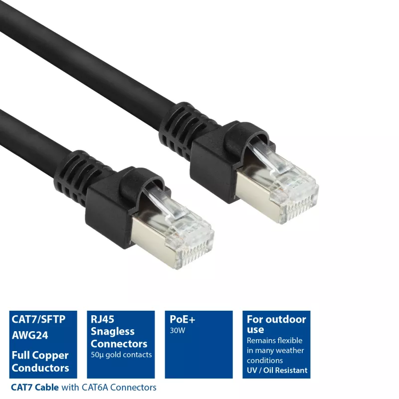 ACT Schwarz 7 Meter S/FTP CAT7 PUR Flex-Patchkabel rastnasenfrei mit RJ45-Steckern (CAT6A-konform)