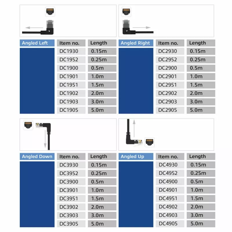 ACT Schwarz 2 Meter U/UTP CAT6A LSZH Slimline Patchkabel mit RJ45-Steckern 90° gewinkelt links auf gerade