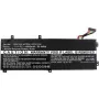 CoreParts NCC3D-CP CoreParts NCC3D-CP Laptop-Akku