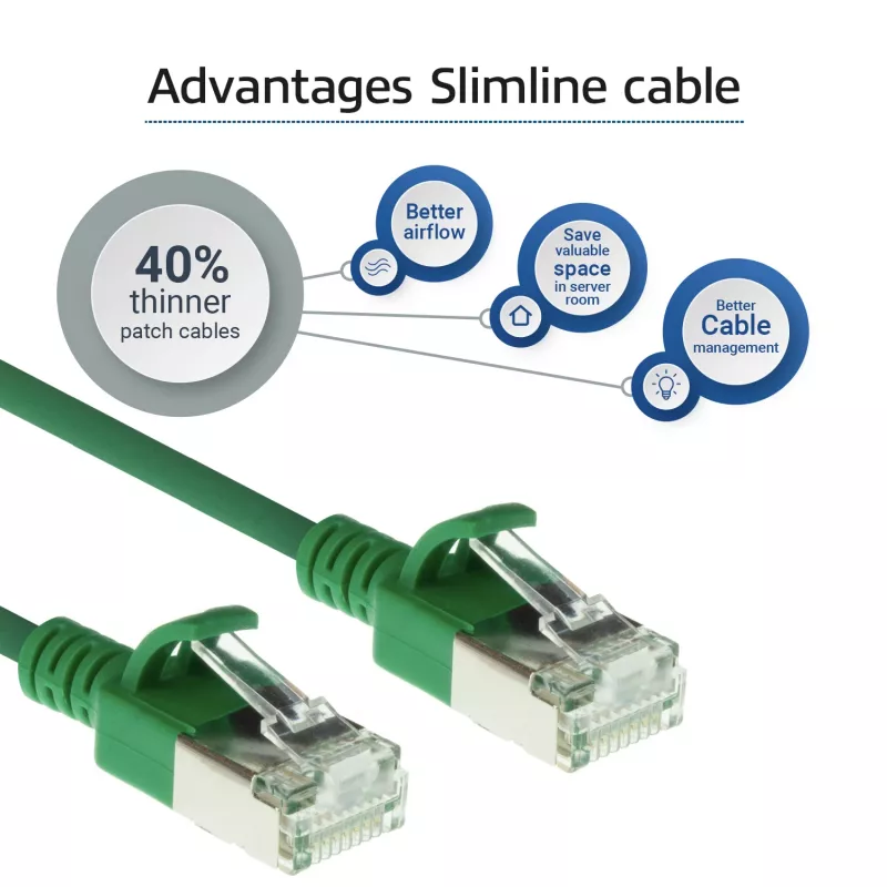 ACT Grün 3 Meter LSZH U/FTP CAT6A Datacenter Slimline Patchkabel mit RJ45-Steckern